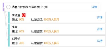 吉林市仪特经贸有限责任公司 工商信息 信用报告 财务报表 电话地址查询 天眼查